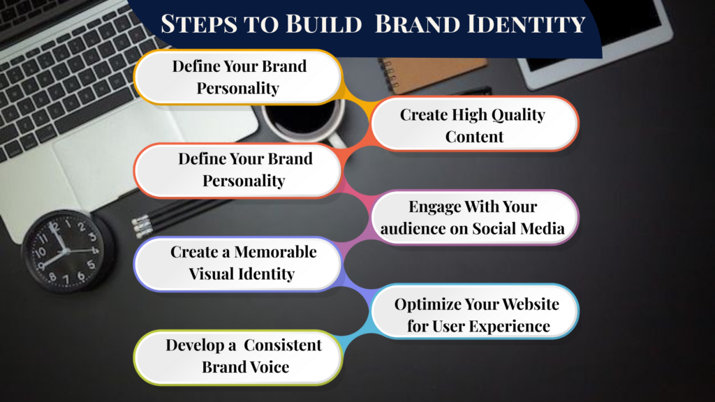 Brand Identity- Image 3