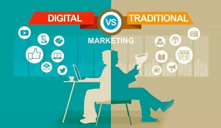 Digital & Traditional Marketing
