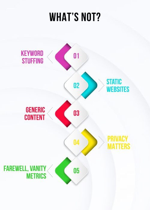 Infographics-06 Infographics-06